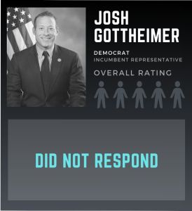 Josh Gottheimer Election Scorecard